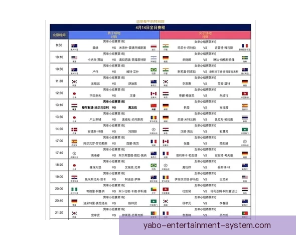 世界杯竞猜赛事分析：深入剖析各队实力与赛程预测助力精准投注