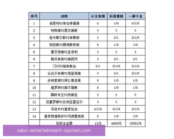 全网热门体育赛事竞猜平台实时分析与投注指南