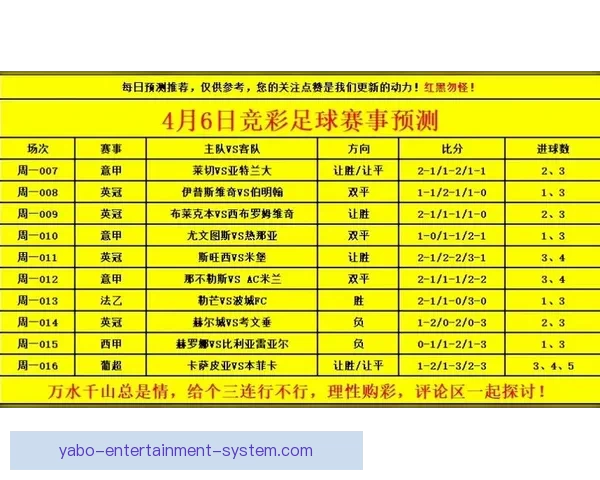 世界杯足球竞猜分析：深入解读球队表现与预测技巧助力您赢得竞猜胜利