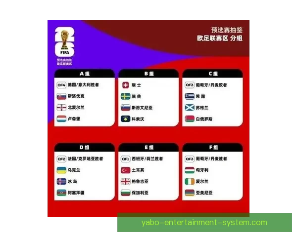 世界杯赛事预测：精准分析各队胜负走势，助你轻松预测比赛结果