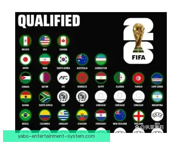 墨西哥世界杯2026年球场建设与创新设计全面解析