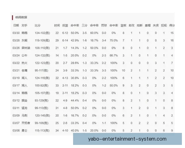 火箭今夏锁定扬尼斯申京伊森或KD筹码首轮互换超丰厚