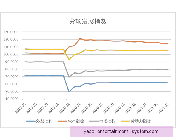 世界杯竞猜预测策略解析与热门球队数据趋势全面前瞻参考指南