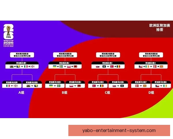 美加墨世界杯竞猜分析全攻略球队实力赛程走势与夺冠热门深度解析