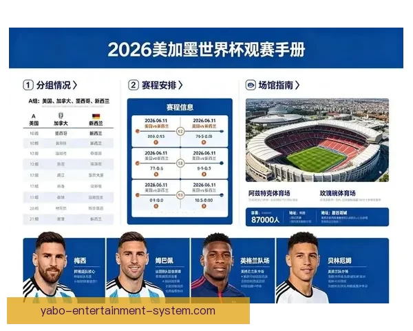 2026年美国世界杯球场巡礼与城市足球文化和赛事体验全景指南 2026年美国世界杯球场巡礼与城市足球文化和赛事体验全景指南
